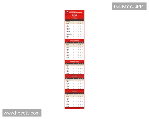 重庆羽毛球队在全国羽毛球配合排行榜中荣获第八名的佳绩引发关注